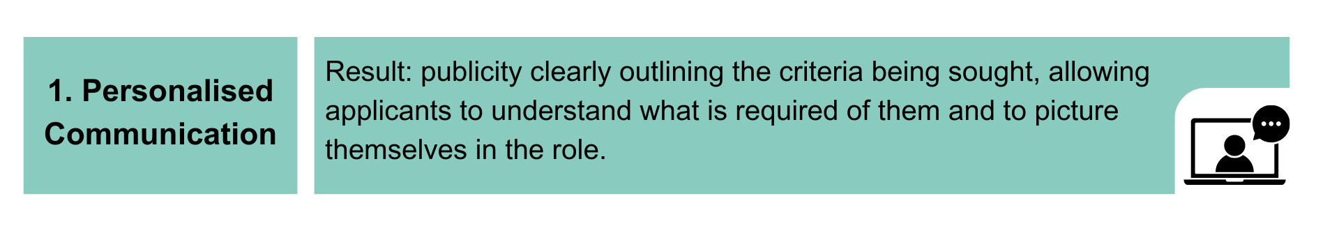 1. Personalised Communication. Result: publicity clearly outlining the criteria being sought, allowing applicants to understand what is required of them and to picture themselves in the role.